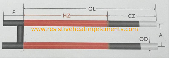 1600C Silicon Carbide Rod 100W-5000W SiC Θερμαντικά στοιχεία για φούρνο